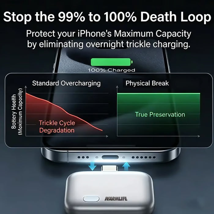 ⚡Smart Auto Stop Charging Protector🔋